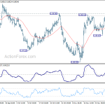 eurgbp20181205a1