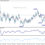 eurgbp20181205a2