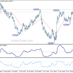 eurgbp20181206a1