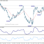 eurgbp20181207a1