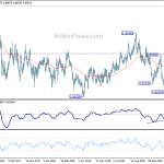 eurgbp20181208w1