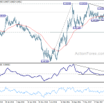 eurgbp20181208w3