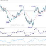 eurgbp20181210a1