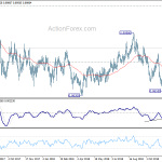 eurgbp20181210a2