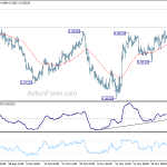 eurgbp20181210b1