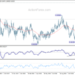 eurgbp20181210b2