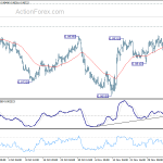 eurgbp20181211a1