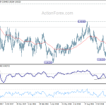 eurgbp20181211a2