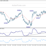 eurgbp20181212a1