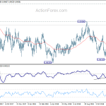 eurgbp20181212a2