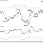 eurgbp20181212b1