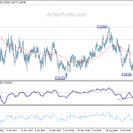 eurgbp20181212b2