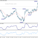 eurgbp20181215w1