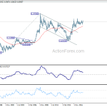 eurgbp20181215w4