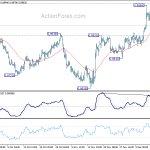 eurgbp20181217a1