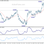 eurgbp20181218a1