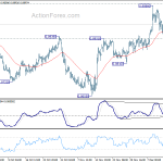 eurgbp20181219a1