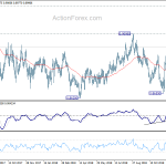 eurgbp20181219a2