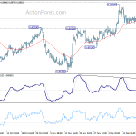 eurgbp20181224w1