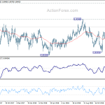 eurgbp20181224w2