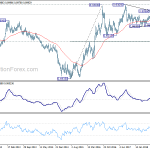 eurgbp20181224w3