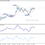 eurgbp20181224w4