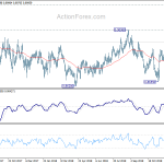 eurgbp20181227a2