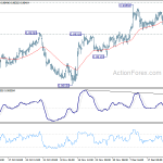 eurgbp20181228a1