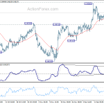 eurgbp2018122a1