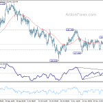 eurjpy20181201w1