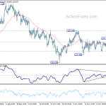 eurjpy20181203a1