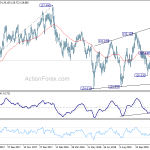 eurjpy20181203a2