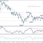 eurjpy20181204a1