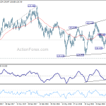 eurjpy20181204a2