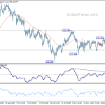 eurjpy20181205a1