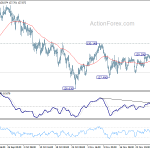 eurjpy20181206a1