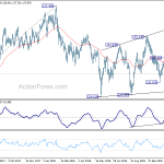 eurjpy20181206a2