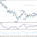 eurjpy20181207a1