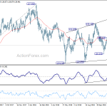 eurjpy20181208w2