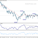 eurjpy20181210a1