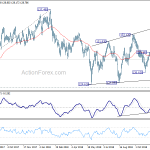 eurjpy20181210a2