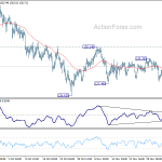 eurjpy20181211a1