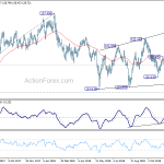 eurjpy20181211a2