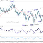 eurjpy20181212a2