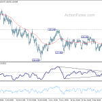 eurjpy20181213a1