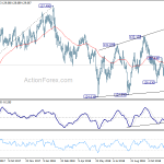 eurjpy20181213a2