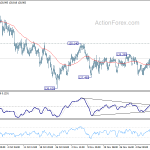 eurjpy20181214a1