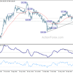 eurjpy20181215w3