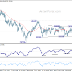 eurjpy20181217a1