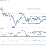 eurjpy20181218a1